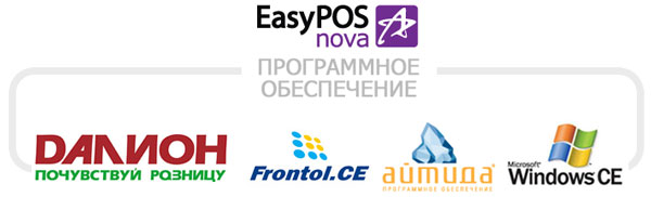Easy POS Nova проста в настройке и эффективно выполняет любые торговые задачи Easy POS Nova проста в настройке и эффективно выполняет любые торговые задачи