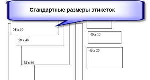 Как заказать принтер для прямой печати на ткани