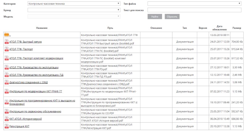 подключение онлайн кассы