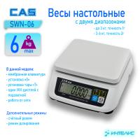 MP_1_Главное