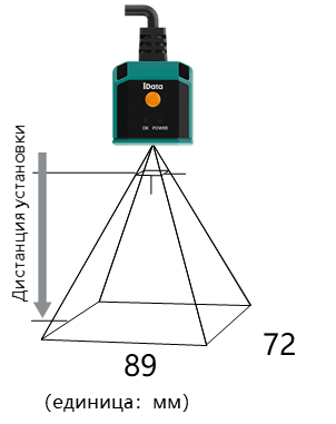 Сканер штрихкодов iData DM 1200_5