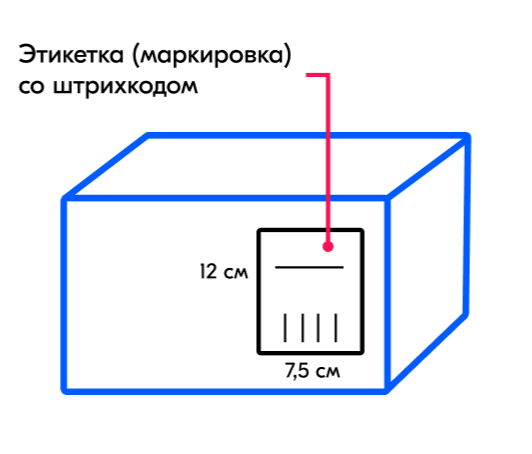 Этикетка для ОЗОН.png
