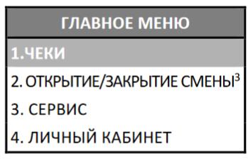 Меню кассира.jpg Меню кассира.jpg