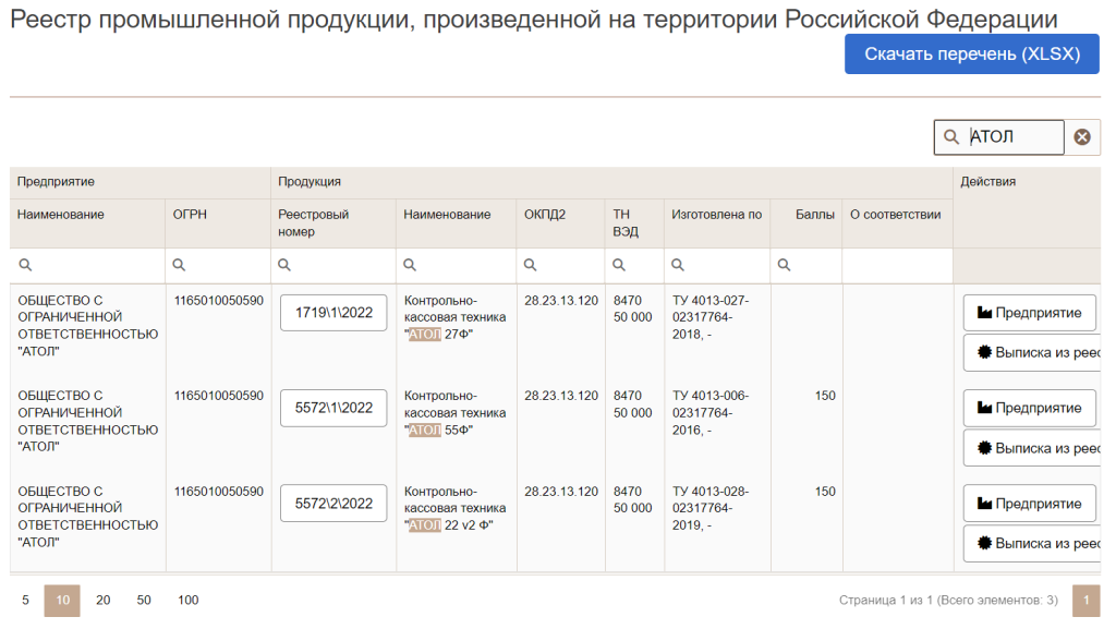 Реестр отечественной промышленной продукции.png