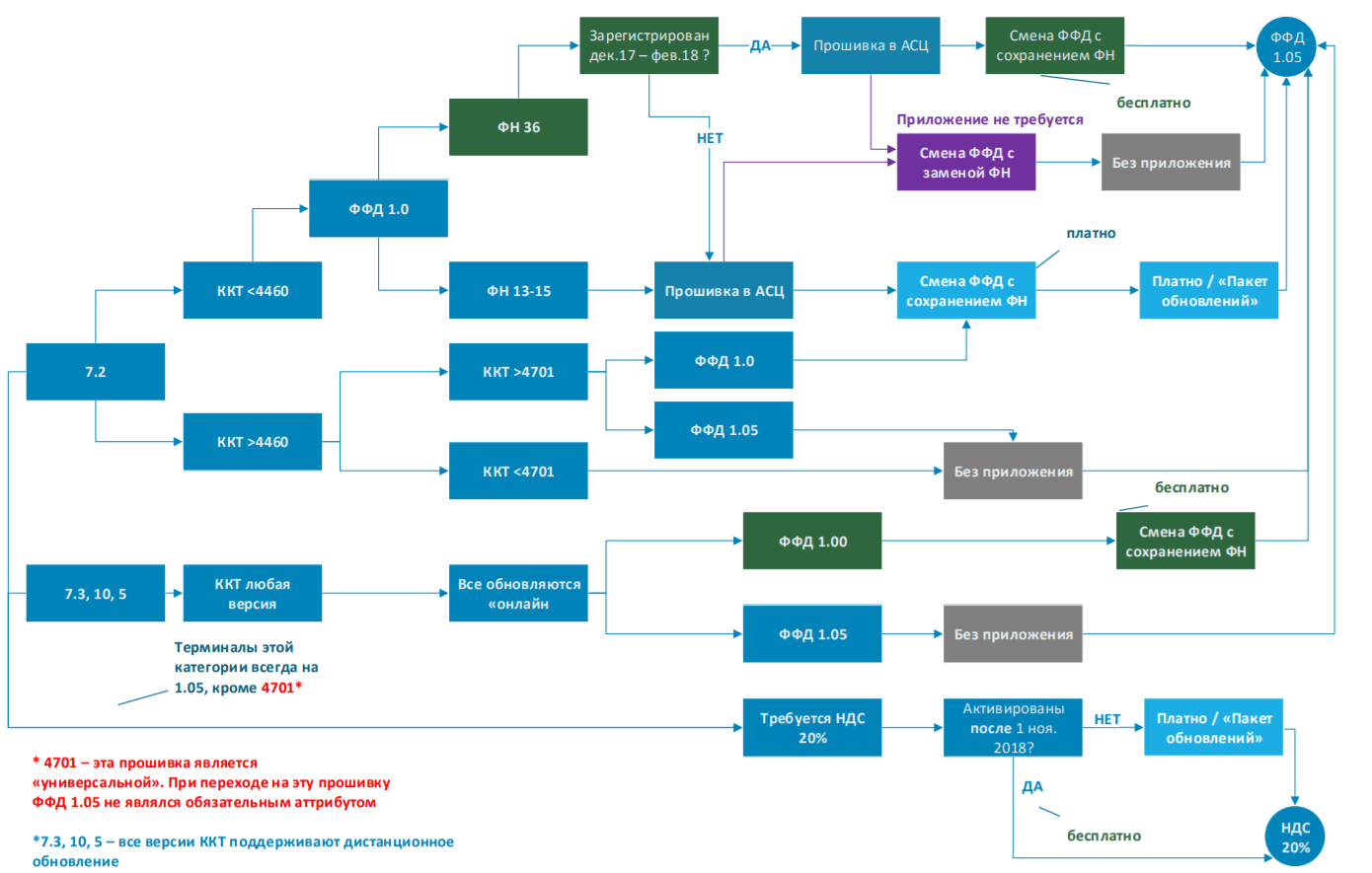 Схема БП.PNG