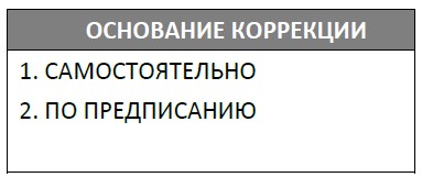 ВЫбор основания для коррекции.jpg ВЫбор основания для коррекции.jpg