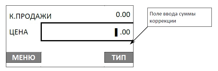 Коррекция продажи.jpg Коррекция продажи.jpg