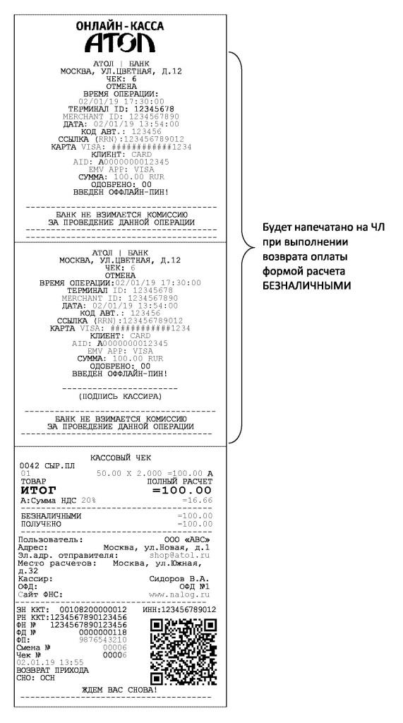 Касса атол закрытие смены