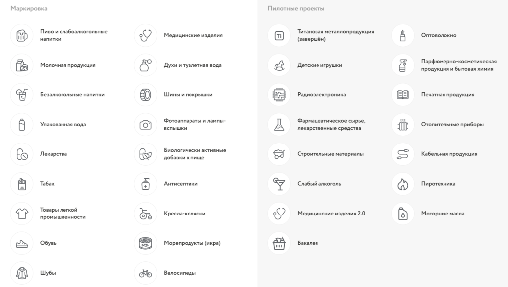 Товарные группы в маркировке.png Товарные группы в маркировке.png