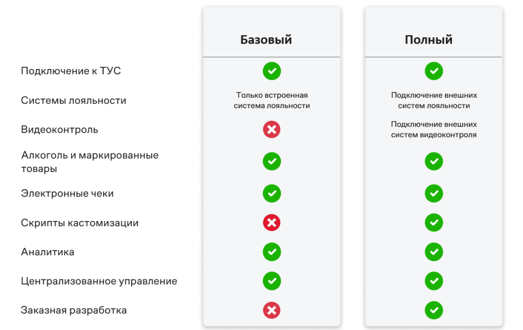 Тарифы Frontol.png