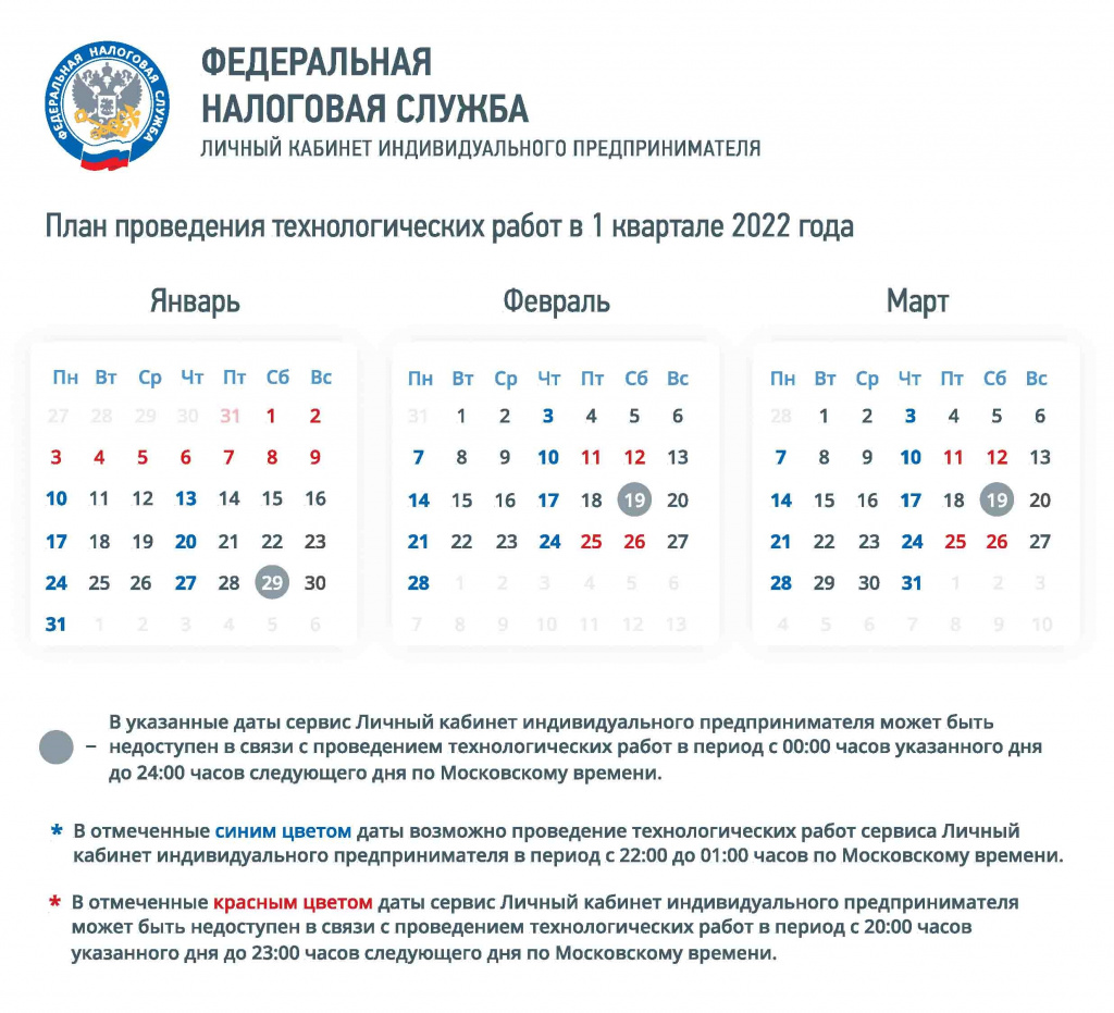 План проведения технологических работ.jpg