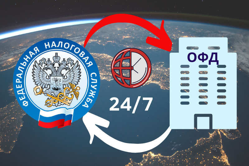 Доступ к фискальным данным из ОФД для ФНС.png Доступ к фискальным данным из ОФД для ФНС.png