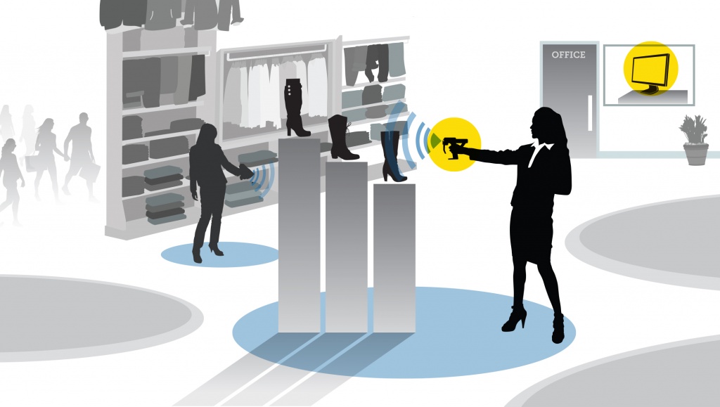 Инвентаризация товаров на RFID