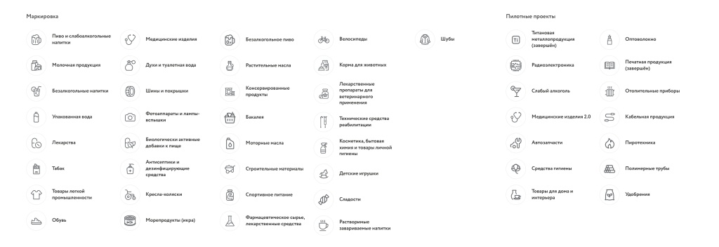 Товарные группы в маркировке.jpg Товарные группы в маркировке.jpg