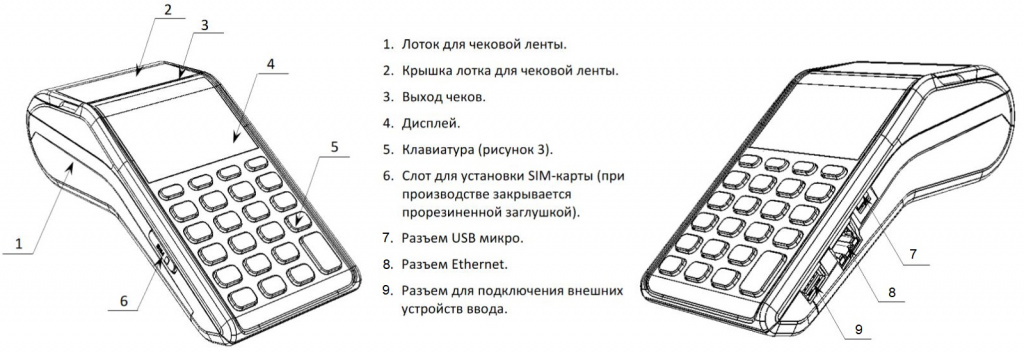 Атол схема подключения