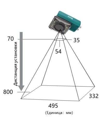 Сканер штрихкодов iData DM 5000-6