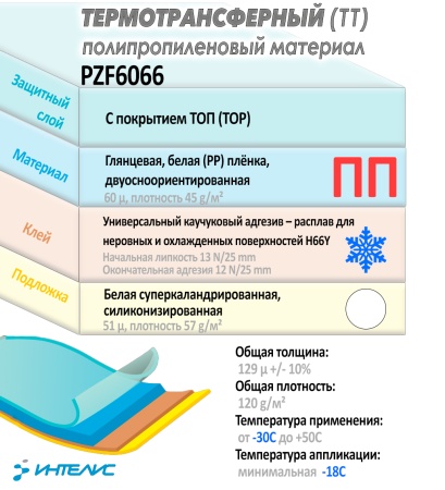 MP_1_Главная