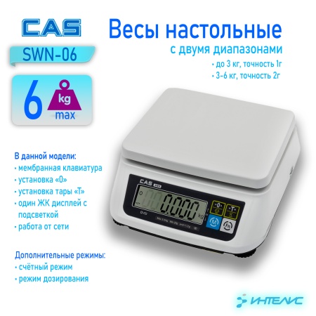 MP_1_Главное