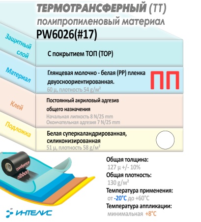 Образец полипропилен (ПП), белый глянцевый. Акриловый клей. Арт. PW6026 (#17)
