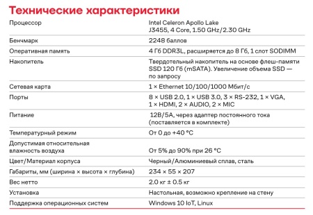 MP_2_Описание