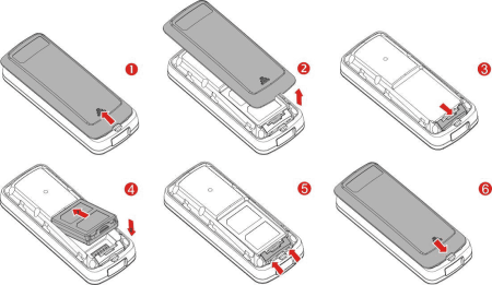Беспроводной сканер Cipher 1662