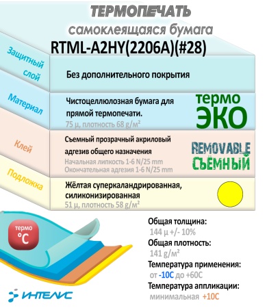 MP_1_Главная