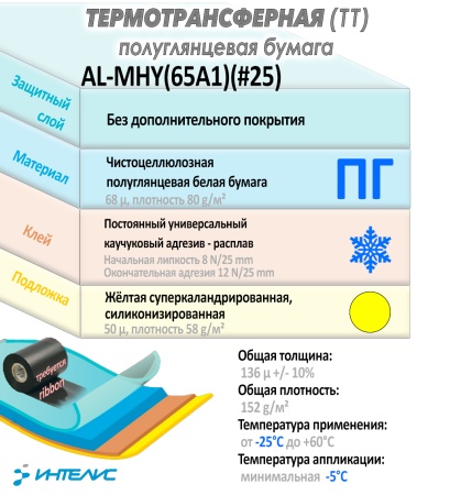 MP_1_Главная
