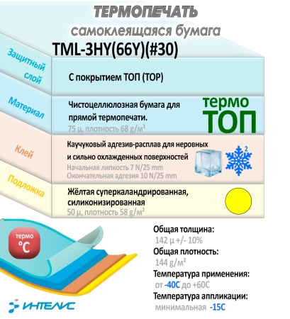 MP_1_Главная
